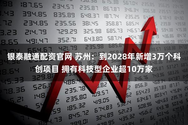 银泰融通配资官网 苏州:到2028年新增3万个科创项目 拥有科技型企业超10万家